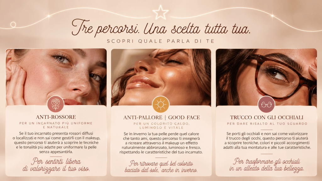 Immagine promozionale con tre percorsi di make-up: Anti-Rossore, Anti-Pallore e Trucco con gli Occhiali.
